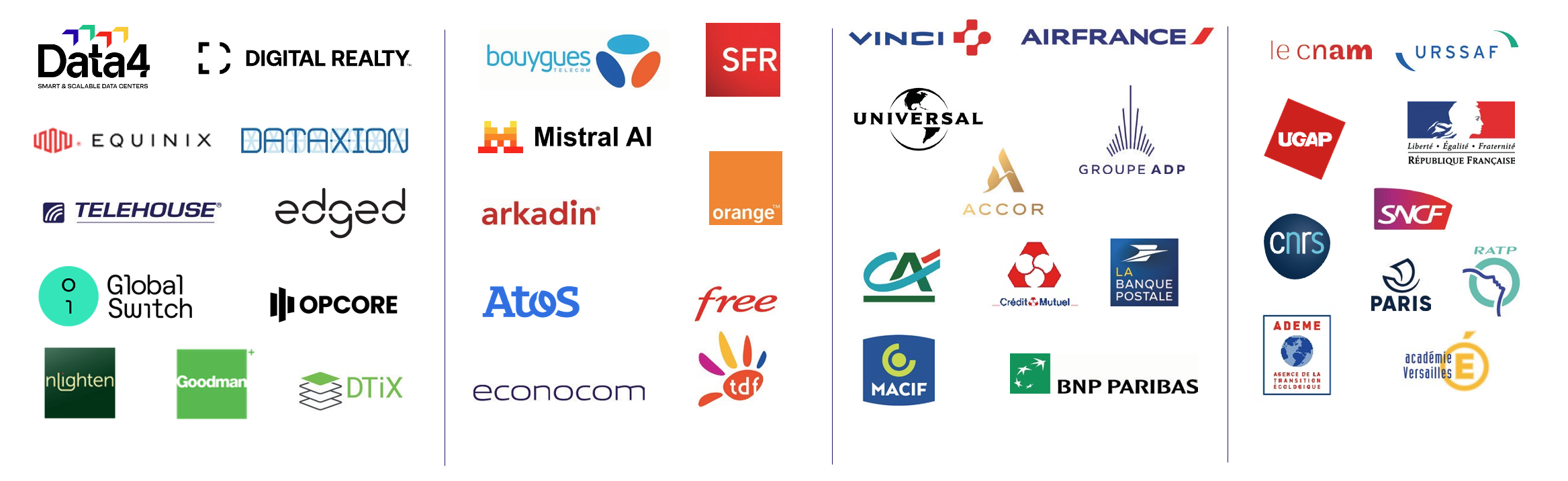Les entreprises qui nous font confiance